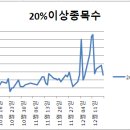 (주)이엠브릿지 이미지