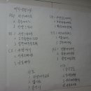 하누리F&D