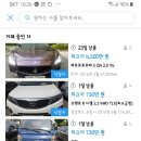 (주)에스케이컴퍼니 이미지