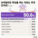 라온리서치 | 대전 브라질리언 왁싱 하면 생리 기간이 정말 편해질까요?