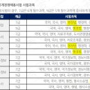 700499 네이버블로그