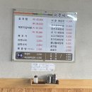 청주 해장국 맛집-서문해장국