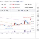 에프알텍 이미지