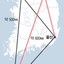 서울쌀백화점 이미지