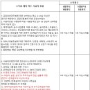 기동반-36 이미지