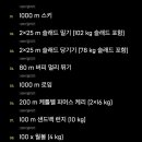 록스