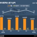 한진렌트카㈜ 이미지