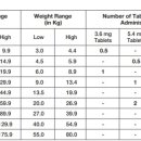 거제동물병원 이미지