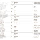 갤러리아 광교 이미지