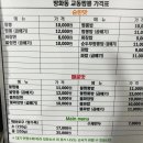 달인교동짬뽕 이미지