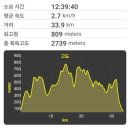 웅남주민운동장 이미지