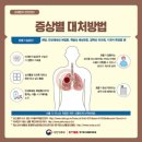 미세먼지 발령기준 및 단계별 대응방법 안내(한국청소년활동 진흥원) 이미지