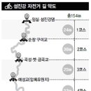 섬진강자전거길2 이미지