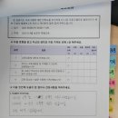 온석대학원대학교 | 온석대학원대학교, 서울시교육청wee센터부모교육, 대신초등학교 임원리더십강의ᆢ감사합니다.