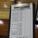 1.2.3노래방 Daum카페