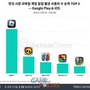 [행복대학]  세계문화기행 이미지