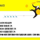 해바라기 태양광발전소 네이버블로그