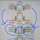 계현주유소 이미지