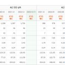 아이엔지 소프트 이미지