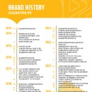 도촌로 8번길 이미지