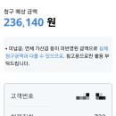 서안양우체국 이미지