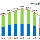 지가전기 이미지