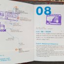 월평하원로 이미지