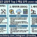 휴즈독