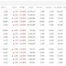 (주)제일팜텍 이미지