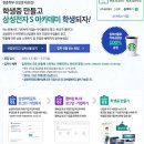 삼성전자서비스아카데미