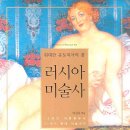 그린미술사 이미지