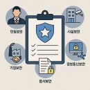산업보안 행정사사무소 이미지
