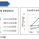(주)대안이엔씨 이미지