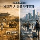 상경유통 | 왜 모두 서울로 가려 할까, 조선 한양과 2020년대 청년 상경 비교