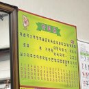 (주)에스알푸드 | [대구맛집] 군위식당 / 성시경 먹을텐데 국밥 / (위치,메뉴,주차,영업시간)