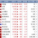 비케이상사 이미지