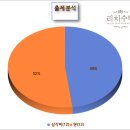 문명중학교 이미지