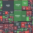 범양메디칼 이미지