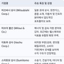 소지츠통상