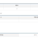 (주)엠디푸드시스템 네이버블로그