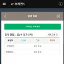 오렌지체어