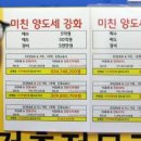 맨하탄공인중개사사무소 화이트페이퍼