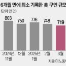 ● 매경이 전하는 세상의 지식(매-세-지, 5월 1일) 이미지