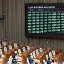 노란봉투법 시행도 전에 노조 실력 행사 시작됐다 이미지