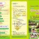 석장리박물관4 이미지