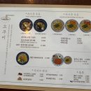 쇼쿠미 이미지