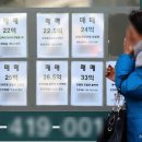 이영환공인중개사사무소 이미지