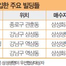 삼성오피스 이미지