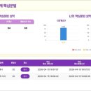 로고스에듀학원