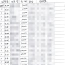 상정경로당 이미지